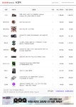 500만원 견적 ,, 고수님들의 고견 부탁드립니다 > PC조립/견적 | 퀘이사존 QUASARZONE 500만원 견적 ,, 고수님들의 고견 부탁드립니다