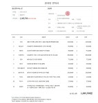 (투표)배그하려고 지인 컴퓨터 맞춰주려고하는데 어떤게 제일... > PC조립/견적 | 퀘이사존 (투표)배그하려고 지인 컴퓨터 맞춰주려고하는데... 