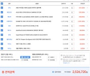 두 견적 중에 게임 방송용으로 더 적합한 견적 골라주세요 > PC조립/견적 | 퀘이사존 QUASARZONE 두 견적 중에 게임 방송용으로 더 적합한 견적... 