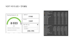 NZXT H510 순정과 모기장 에디션, ASUS 3080TI STRIX 타스 4K 비교 > IT/하드웨어 갤러리 | 퀘이사존 QUASARZONE NZXT H510 순정과... 