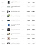(연산 작업을 위한 서버용 리눅스 PC) > PC조립/견적 | 퀘이사존 QUASARZONE 견적 문의 부탁드립니다! (연산 작업을 위한 서버용 리눅스 PC)