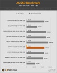 SK하이닉스 Gold P31 M.2 NVMe (2TB) > 리뷰 | 퀘이사존 QUASARZONE SK하이닉스 Gold P31 M.2 NVMe (2TB)