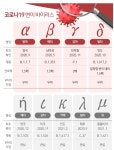 코로나 뮤 변이까지 나왔군요;; > 자유게시판 | 퀘이사존 QUASARZONE 코로나 뮤 변이까지 나왔군요;;