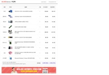 컴알못 핑크컴 맞추고싶은데 도와주세요 ㅠ > PC조립/견적 | 퀘이사존 QUASARZONE 컴알못 핑크컴 맞추고싶은데 도와주세요 ㅠ