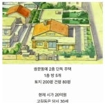 둘리 집주인 고길동 서울 단독주택 현재 시세 > 유머게시판 | 퀘이사존 QUASARZONE 둘리 집주인 고길동 서울 단독주택 현재 시세