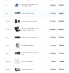 안녕하세요 컴알못 조립pc랑 완제품pc 비교 부탁드려요.. > PC조립/견적 | 퀘이사존 안녕하세요 컴알못 조립pc랑 완제품pc 비교 부탁드려요..