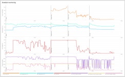게임 프레임 드랍(20~40프레임)이 너무 심합니다 > 스팀/PC게임 | 퀘이사존 QUASARZONE 게임 프레임 드랍(20~40프레임)이 너무 심합니다