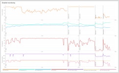 게임 프레임 드랍(20~40프레임)이 너무 심합니다 > 스팀/PC게임 | 퀘이사존 QUASARZONE 게임 프레임 드랍(20~40프레임)이 너무 심합니다