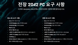 배틀필드 권장pc 요구사항이 ㅎㄷㄷ 하네요. > 자유게시판 | 퀘이사존 QUASARZONE 배틀필드 권장pc 요구사항이 ㅎㄷㄷ 하네요.