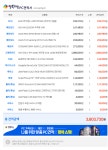 (고사양게임 / 멀티작업 / 영상편집용) > PC조립/견적 | 퀘이사존 QUASARZONE 착륙 전 최종 견적 질문입니다. (고사양게임 / 멀티작업... 
