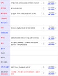 누나가 사용할 50만원대 컴퓨터 견적 한번만 봐주세요 > PC조립/견적 | 퀘이사존 QUASARZONE 누나가 사용할 50만원대 컴퓨터 견적 한번만... 