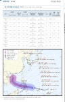 뭔가 이상한 날씨 예보.......? > 자유게시판 | 퀘이사존 QUASARZONE 뭔가 이상한 날씨 예보.......?