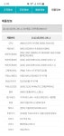 글카존버용 견적 괜찮을까요? > PC조립/견적 | 퀘이사존 글카존버용 견적 괜찮을까요?