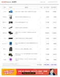 게임하는 용으로 견적 짰는데 문제점이있나용? > PC조립/견적 | 퀘이사존 QUASARZONE 게임하는 용으로 견적 짰는데 문제점이있나용?