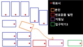 큐 스테이지 갔다가 봉인당할뻔 했습니다ㅋㅋㅋ > 자유게시판 | 퀘이사존 QUASARZONE 큐 스테이지 갔다가 봉인당할뻔 했습니다ㅋㅋㅋ