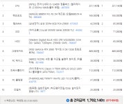 선생님들 > PC조립/견적 | 퀘이사존 QUASARZONE 선생님들