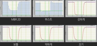 알파스캔 AOC G4309 > 리뷰 | 퀘이사존 QUASARZONE 알파스캔 AOC G4309