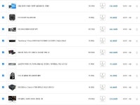 안녕하세여 컴린이 견적 좀 봐주세여!! > PC조립/견적 | 퀘이사존 QUASARZONE 안녕하세여 컴린이 견적 좀 봐주세여!!