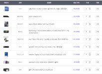 견적 확인 부탁합니다. > PC조립/견적 | 퀘이사존 QUASARZONE 컴린이 입니다. 4월달에 이륙할 예정입니다. 견적 확인 부탁합니다.