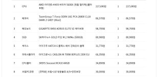 5600x 450보드 가성비 견적 > PC조립/견적 | 퀘이사존 5600x 450보드 가성비 견적