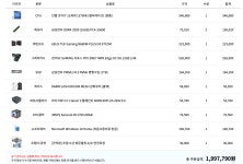 마야 작업용 3060 괜찮을까요?도와주세요! > PC조립/견적 | 퀘이사존 QUASARZONE 마야 작업용 3060 괜찮을까요?도와주세요!