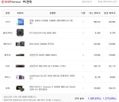 컴알못. 4천번 존버 견적좀 봐주세요 > PC조립/견적 | 퀘이사존 QUASARZONE 컴알못. 4천번 존버 견적좀 봐주세요