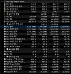 온도 정상인가요? > 그래픽카드 | 퀘이사존 QUASARZONE 온도 정상인가요?