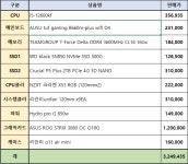호환성 및 업/다운 그레이드 견적 문의 > PC조립/견적 | 퀘이사존 호환성 및 업/다운 그레이드 견적 문의