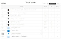 사무용으로 겜조립pc 어떤가요? > PC조립/견적 | 퀘이사존 사무용으로 겜조립pc 어떤가요?