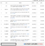 나은 견적이 있다면 의견 부탁드립니다, > PC조립/견적 | 퀘이사존 나은 견적이 있다면 의견 부탁드립니다,