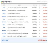 맞춰주고 마지막 확인을 받고 싶습니다. > PC조립/견적 | 퀘이사존 QUASARZONE 지인에게 컴퓨터를 맞춰주고 마지막 확인을 받고 싶습니다.