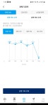헥토_전기차충전비 | 전기차 충전비 입니다 > 자동차 | 퀘이사존 QUASARZONE 전기차 충전비 입니다