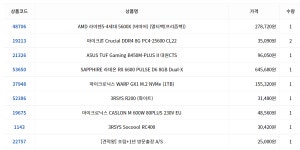 글옵 프레임 드랍 관련 문의... > 스팀/PC게임 | 퀘이사존 QUASARZONE 글옵 프레임 드랍 관련 문의...