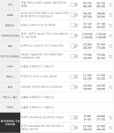 4K 144 게임용 PC견적좀 봐주세요! > PC조립/견적 | 퀘이사존 4K 144 게임용 PC견적좀 봐주세요!