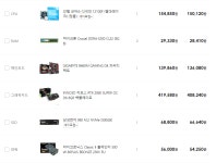 지인 컴퓨터 사양 괜찮은지 여쭤봅니다 > PC조립/견적 | 퀘이사존 QUASARZONE 지인 컴퓨터 사양 괜찮은지 여쭤봅니다