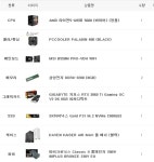 형님들 컴 견적 좀 봐주세요 > PC조립/견적 | 퀘이사존 형님들 컴 견적 좀 봐주세요