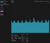 ITX 궁금증 (2) > PC조립/견적 | 퀘이사존 ITX 궁금증 (2)