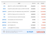 450 안쪽으로 견적 짜봤는데 호환 체크좀 부탁드립니다 > PC조립/견적 | 퀘이사존 QUASARZONE 450 안쪽으로 견적 짜봤는데 호환 체크좀... 