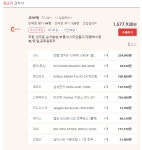 타르코프 컴퓨터 견적짰는데 어떤가요?? > PC조립/견적 | 퀘이사존 QUASARZONE 타르코프 컴퓨터 견적짰는데 어떤가요??