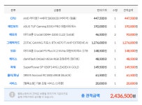 4070ti 현시점 최고 가성비 조합 > PC조립/견적 | 퀘이사존 QUASARZONE 4070ti 현시점 최고 가성비 조합