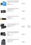 3060ti 이 정도 견적이면 무난무난 하죠? > PC조립/견적 | 퀘이사존 QUASARZONE 3060ti 이 정도 견적이면 무난무난 하죠?