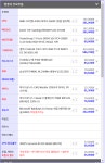 지인컴퓨터 도와주세요 > PC조립/견적 | 퀘이사존 지인컴퓨터 도와주세요