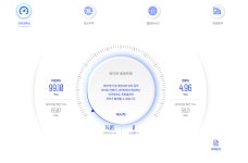 저번에 무슨겜이든 프레임 드랍이 있다고 글 쓴 사람입니다. > CPU... QUASARZONE 저번에 무슨겜이든 프레임 드랍이 있다고 글 쓴 사람입니다.