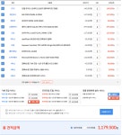 게임 및 멀티 사무용 PC 견적알아보고 있는데 보안점확인하고싶습니다. > PC조립/견적 | 퀘이사존 QUASARZONE 게임 및 멀티 사무용 PC... 