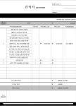 저희누나 방송 게임용 견적이래요.... > PC조립/견적 | 퀘이사존 QUASARZONE 저희누나 방송 게임용 견적이래요....