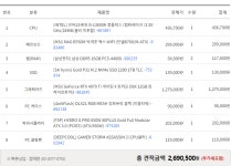 13600k + 4070ti 로 구입하려는데 이렇게 구입하면 될까요? > PC조립/견적 | 퀘이사존 QUASARZONE 13600k + 4070ti 로 구입하려는데... 