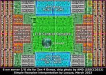 AMD 4세대 EPYC(에픽) 9000 서버(데이터센터) CPU(ZEN 4), 6nm 기반 I/O 다이샷 인포그래픽 발견. > 하드웨어 뉴스 | 퀘이사존... 