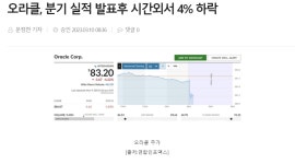 오라클 실적발표 > 자유게시판 | 퀘이사존 QUASARZONE 오라클 실적발표