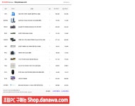포토샵, 일러스트 + 3d max, 마야, 블렌더 입문 컴퓨터 질문 드립니다 > PC조립/견적 | 퀘이사존 QUASARZONE 포토샵, 일러스트 + 3d max, 마야... 