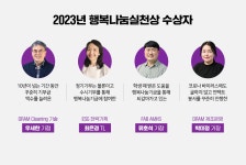 SK하이닉스 구성원의 자발적인 참여로 조성된 2023년 행복나눔기금... 조성된 2023년 행복나눔기금, 사회복지공동모금회에 21.6억 기탁